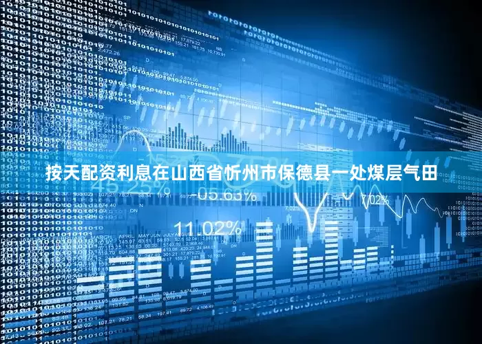 按天配资利息在山西省忻州市保德县一处煤层气田